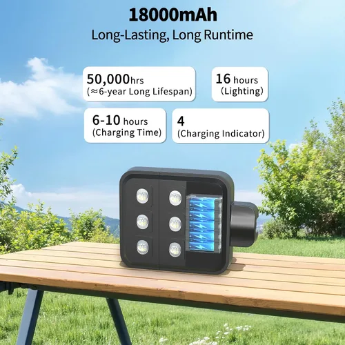 Miniatura 5 de Ofuray Of-5000W Luces solares de calle al aire libre, luz de inundación comercial del atardecer al amanecer con sensor de movimiento, IP67