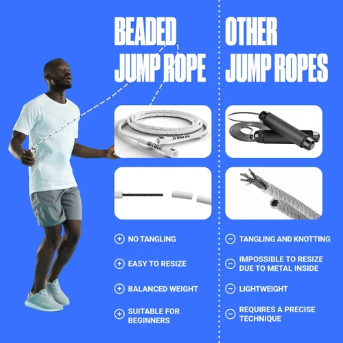 Miniatura 5 de Sportbit Elite Cuerda de Saltar con Perlas - Cuerda de Velocidad Ajustable para Fitness, CrossFit, Boxeo - Sin Enredos, Ligera Blanco