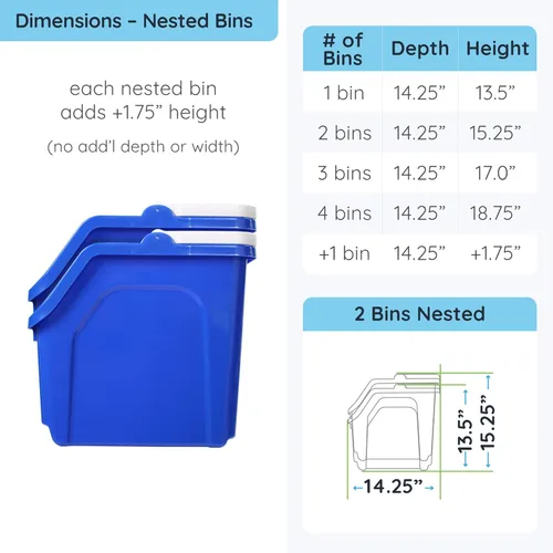Miniatura 7 de ¡Reglas de reciclaje! Contenedor de papelera de reciclaje apilable de 6 galones en azul, reciclador práctico libre de BPA ecológico con asa, paquete