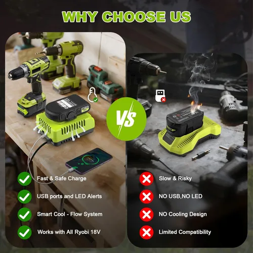 Miniatura 4 de Cargador rápido P117 de repuesto para cargador de batería Ryobi de 18 V, compatible con Ryobi 12V-18V ONE+ Litio, NiCad, NiMh y herramientas