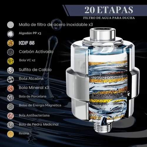 Miniatura 5 de Filtro de ducha, EMBATHER Filtro de cabezal de ducha de 20 etapas para agua dura, elimina cloro/fluoruro/metales pesados, filtro suavizante de ducha