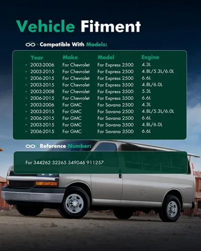 Miniatura 4 de SCITOO - Amortiguador delantero trasero para Chevy se adapta a 2003-2015 para Chevy Express 2500,2003-2015 para Chevy Express 3500,2003-2015
