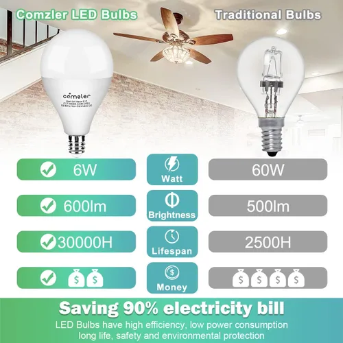 Miniatura 3 de comzler Bombilla LED E12 con base de candelabro, bombilla pequeña equivalente a 60 W, 4000 K, luz natural de día, bombillas para ventilador de techo