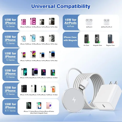 Miniatura 2 de [Certificado MFi de Apple] Cargador magnético inalámbrico para iPhone, cargador Magsafe, almohadilla de carga rápida de teléfono de 6 pies y 15 W