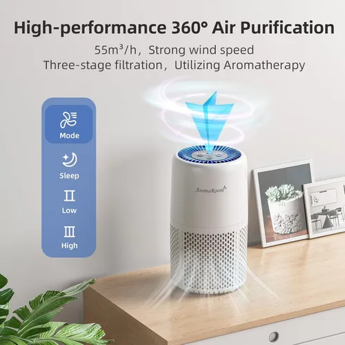 Miniatura 3 de Purificador de aire para el hogar y dormitorio, filtro de aire HEPA AromaRoom H13 para humo, polen, caspa, pelo, olor, limpiador de aire 3 en 1