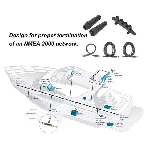 Miniatura 3 de Fydun Marine NMEA 2000 Kit de arranque Conector de cable Terminación Combinación ABS a prueba de herrumbre Universal NMEA Network Starter Kit