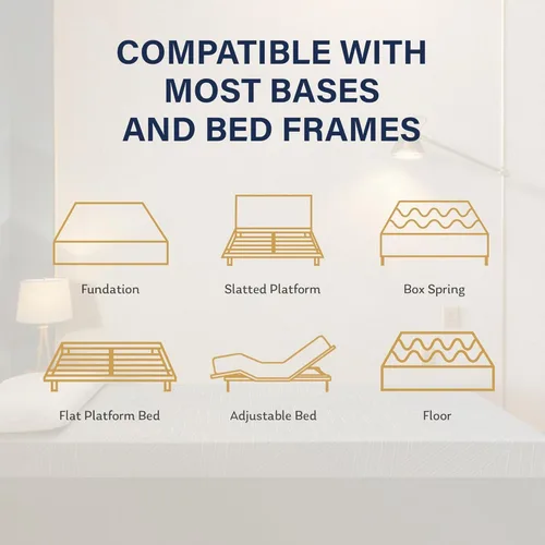 Miniatura 8 de 12 Inch Twin XL Size Hybrid Mattress, Bed in a Box with Cooling Gel Memory Foam & Individually Wrapped Pocket Coils, Quality Comfort and Adaptive