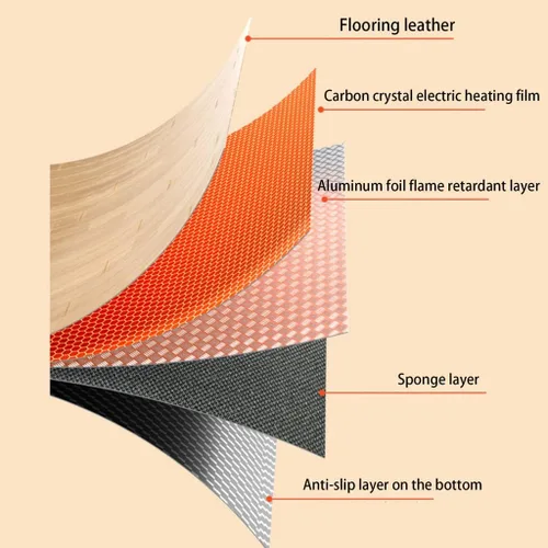 Miniatura 4 de Alfombra eléctrica de cristal de carbono, alfombras eléctricas con calefacción debajo del escritorio, alfombras eléctricas retro con calefacción