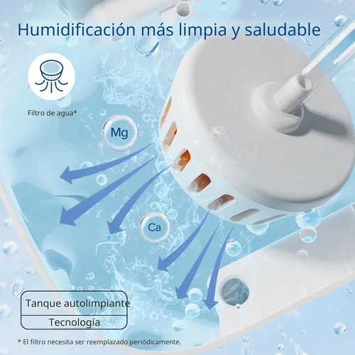 Miniatura 8 de LEVOIT OasisMist 1000S (10L) Humidificador inteligente para casa habitación grande dormitorio, dura 100 horas adecuado para plantas