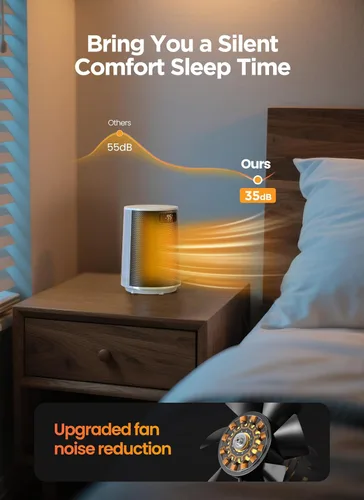Miniatura 5 de GiveBest Calentador de espacio, calentadores eléctricos portátiles para uso en interiores con termostato y control remoto, oscilación de 70°, Blanco