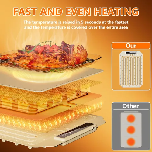 Miniatura 4 de Tapete de calentamiento para alimentos, bandeja de calentamiento eléctrica, bandeja de calentamiento eléctrico de grafeno de superficie completa