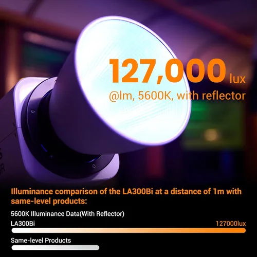 Miniatura 3 de Godox LA300Bi - Luz de video LED bicolor, iluminación continua de 330 W, 2800-6500 K, efectos de 11 FX, soporte para control de aplicaciones, luz