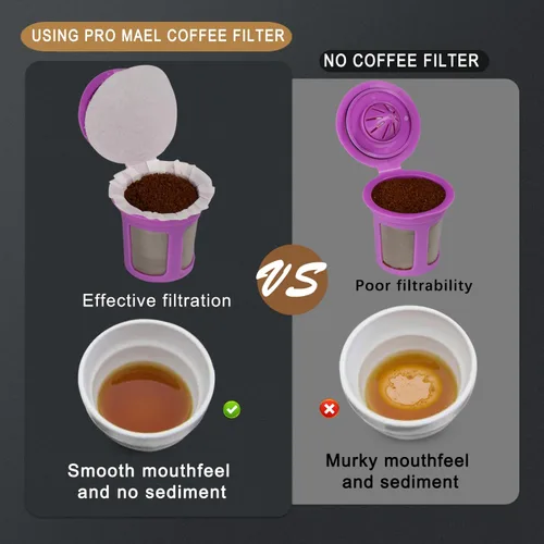 Miniatura 6 de Pro Mael Filtros desechables K Cup con tapa, papel de filtro de café para cafeteras Keurig de una sola porción 1.0 y 2.0, uso con cápsulas K Cup