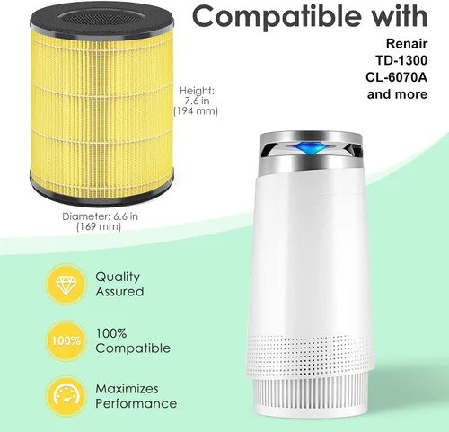 Miniatura 2 de [Cuidado de mascotas] Filtro de repuesto compatible con Tenergy Renair TAP01, Cool-Living CL-6070A, Beaba, Tredy TD-1300, filtros True HEPA H13 3