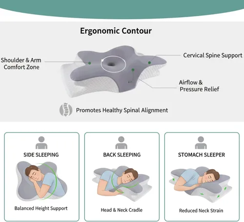 Miniatura 4 de Auralix Almohada de espuma viscoelástica con máscara para dormir – Almohada cervical ergonómica para el cuello, almohada ortopédica de apoyo