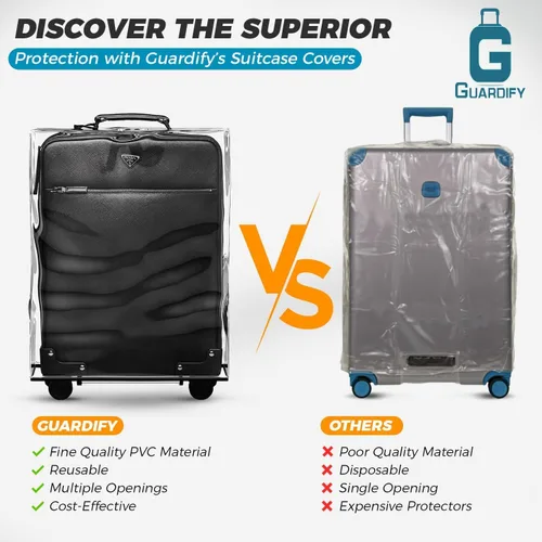 Miniatura 7 de Guardify Fundas de equipaje para maleta aprobadas por la Tsa, protector de equipaje transparente, funda de maleta Funda de equipaje de viaje