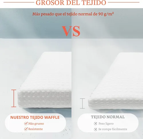 Miniatura 2 de Barossa Design Cortina de ducha blanca con tejido gofre, calidad de lujo, cortinas de ducha de tela para baño, tela con patrón de piqué, repelente