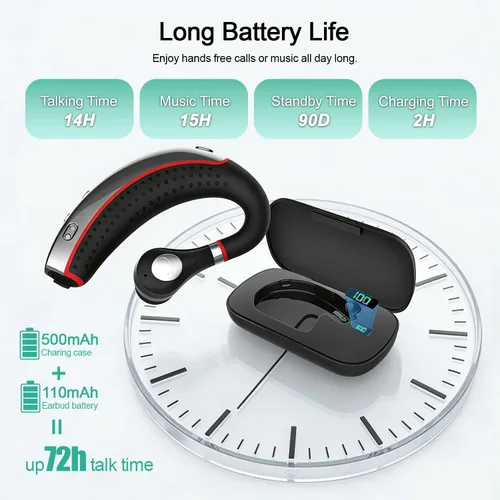 Miniatura 4 de Auriculares Bluetooth, auricular inalámbrico Bluetooth con funda de carga de 500 mAh para auriculares ultraligeros manos libres V5.3 con micrófono