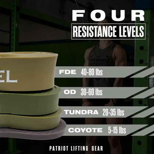 Miniatura 2 de Bandas de asistencia para dominadas – Juego de bandas de resistencia para hombres, ejercicio, entrenamiento, fitness, fuerza, levantamiento de Juego