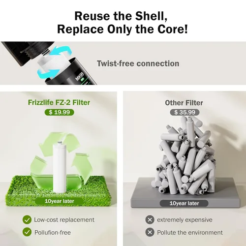 Miniatura 5 de Frizzlife Sistema de filtro de agua para debajo del fregadero, certificado NSF/ANSI 53 y 42 de alta capacidad de conexión directa bajo el mostrador
