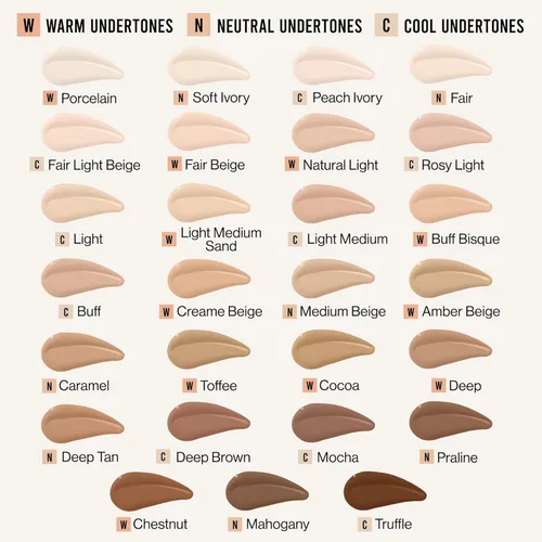 Miniatura 11 de wet n wild Bare Focus Tinte para la Piel, Enriquecido con 5% Niacinamida, Cobertura Ligera Transparente Modulable, Acabado Radiante Natural, Claro
