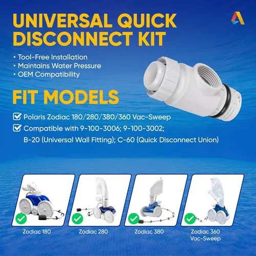 Miniatura 4 de Canamax 9-100-3006 UWF Pieza de repuesto de desconexión rápida - Compatible con limpiadores de piscinas Zodiac Polaris 280 380 3900 Sport y Pentair
