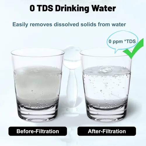 Miniatura 3 de Filtros de agua de repuesto compatibles con jarra y dispensador Zero ZR-004 ZP-006 ZR-017 ZR-001 ZD-013 ZS-008 Sistema de filtro de repuesto que