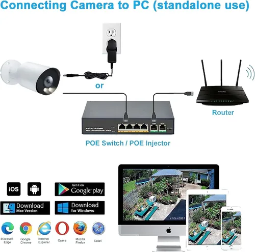 Miniatura 9 de Real HD Cámara IP POE de visión nocturna a todo color de 6MP para sistemas IP NVR, con luces blancas visibles, ángulo de visión de 105°, al aire