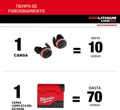 Miniatura 9 de Milwaukee Electric - Auriculares para oídos USB BLUETOOTHREG para puesto de trabajo