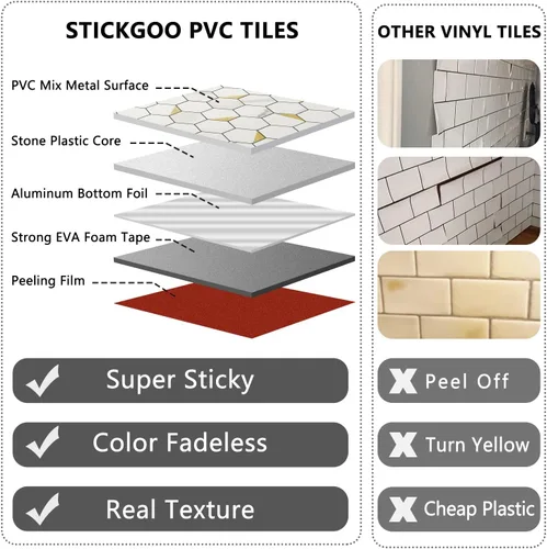 Miniatura 3 de STICKGOO Salpicaduras para pegar y pelar para la cocina, azulejos autoadhesivos hexagonales de mosaico (10 hojas, mármol blanco con metal dorado)