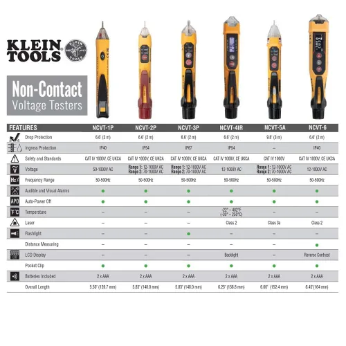 Miniatura 3 de Klein Tools NCVT3P - Probador de voltaje sin contacto de doble rango, bolígrafo de 12-1000 V CA, linterna, alarmas LED audibles e intermitentes