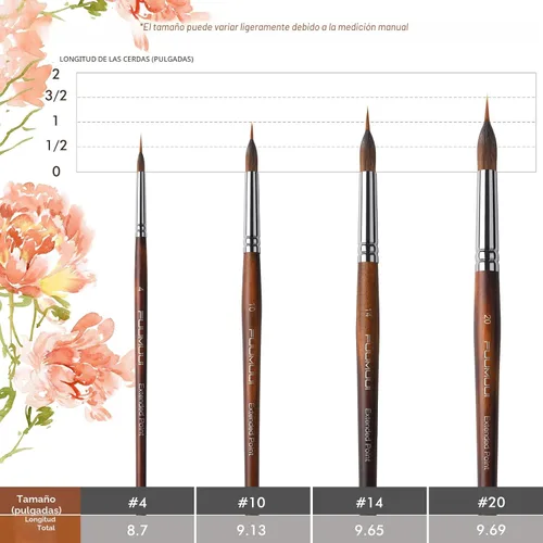 Miniatura 8 de Fuumuui - Pinceles de acuarela profesionales, 4 pinceles de punta de aguja extendida, pincel sintético extra largo con cuerpo de sable para detalles