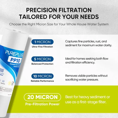 Miniatura 3 de PUREPLUS Cartucho de filtro de agua para sedimentos para toda la casa de 20 micrones, 10 x 2.5 pulgadas, repuesto para cualquier unidad de RO de 10