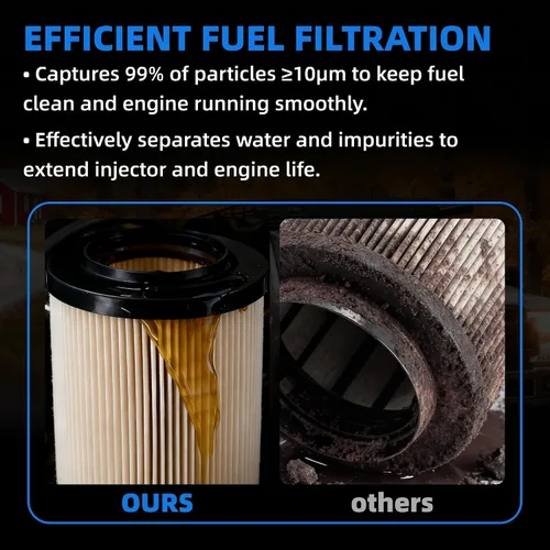 Miniatura 5 de Reemplazo del filtro de combustible 68436631AA Compatible con Ram 1500 2020 3.0L V6 EcoDiesel Ram 2500 3500 4500 5500 6.7L Diesel 2019-2022