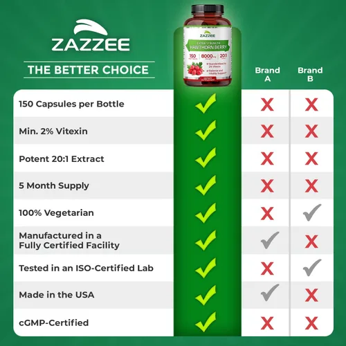 Miniatura 9 de Zazzee - Extracto de baya de espino blanco extrafuerte 20:1, 8000 mg de fuerza, 2% de vitexina, 150 cápsulas veganas, suministro para 5 meses