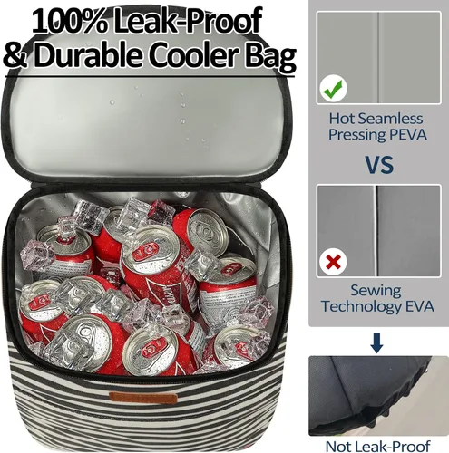Miniatura 2 de Mochila Enfriadora de Camping para 30 Latas, Mochilas Enfriadoras Suaves Aisladas a Prueba de Fugas Bolsa Enfriadora de Viaje Impermeable Almuerzo