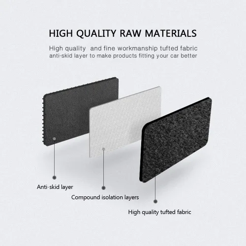 Miniatura 8 de FREEMOTOR802 Alfombrillas de nailon para automóvil, para Honda Civic 2016-2021, accesorios interiores de repuesto antideslizantes, color negro, 4