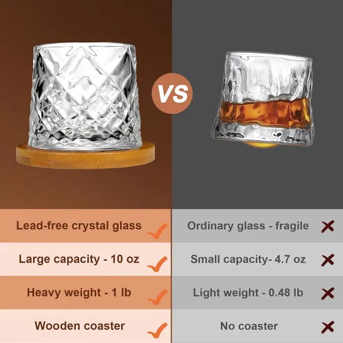 Miniatura 3 de Vaso de vidrio antiguo giratorio, 275ml/10oz de vidrio de whisky de cristal, posavasos de madera, engrosamiento, utilizado como vaso de ron, vaso