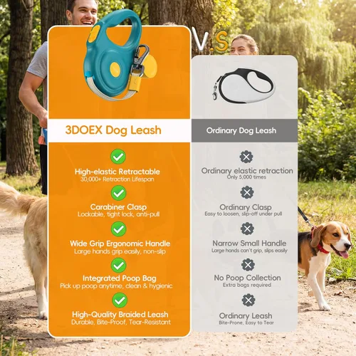 Miniatura 3 de Correa retráctil de 10 pies para perros pequeños y medianos, cinta de nailon resistente con mosquetón de bloqueo seguro y soporte para bolsa