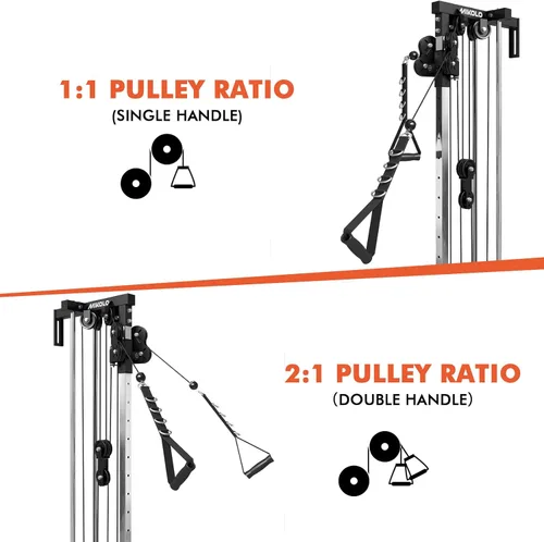 Miniatura 3 de Mikolo Wall Mount Cable Station, Cable Crossover Machine with Dual Pulley System and 19 Adjustable Positions for Home Gym Fitness Equipment