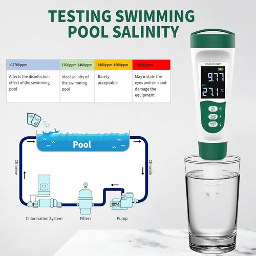 Miniatura 4 de Medidor de pH digital 5 en 1, con función de voz, PH/TDS/EC/Temp/Salt Pool Salt Tester, medidor de pluma impermeable y recargable para piscinas