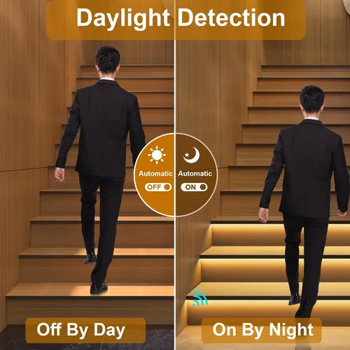 Miniatura 2 de Kit de iluminación LED para escaleras con sensor de movimiento inteligente KMG-3233, tira de luz LED cortable de 40" para luces de escalera LED