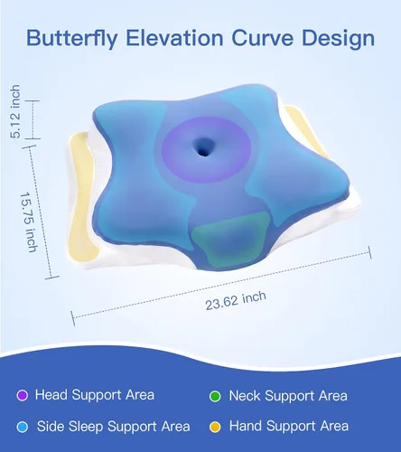 Miniatura 2 de Almohada cervical para el cuello para aliviar el dolor, almohada ergonómica para dormir de lado para dormir, almohadas de espuma viscoelástica