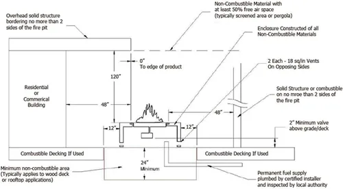Miniatura 2 de Hearth Products Controls (HPC) - Chimenea rectangular de acero inoxidable (HBSB72-LP), 72 x 10 pulgadas, gas propano