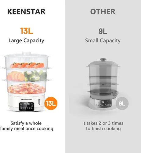 Miniatura 2 de Vaporizador Eléctrico de 13.7QT para Cocinar, Vaporizador de Vegetales con 3 Niveles Libres de BPA, Vaporizador Digital con Programa, 800W de Cocina