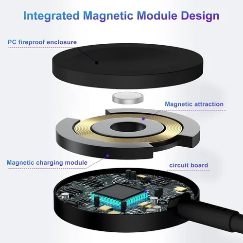 Miniatura 2 de Cargador USB C para Apple Watch, [certificado MFi] Cargador magnético rápido para iPhone, cable de carga USB C de 6 pies de largo y bloque