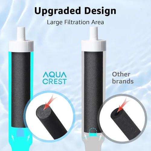 Miniatura 3 de AQUA CREST Filtro para botella de agua, repuesto para Brita BB06, Brita Hard Sided, acero inoxidable y filtro de botella de plástico, 6