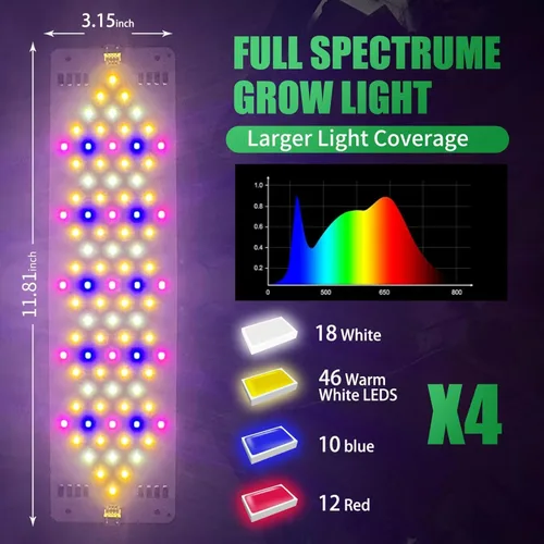 Miniatura 6 de Luces de cultivo para plantas de interior de 40 W, panel ultrafino, lámpara de cultivo de plantas de 11.8 pulgadas, luz blanca cálida y luz roja