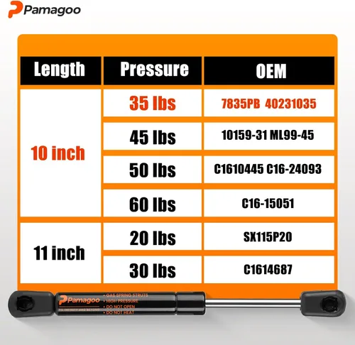 Miniatura 3 de 7835PB 10 pulgadas, 35 libras, amortiguadores de gas, 10" 156 N, muelles de amortiguadores de gas para caja de herramientas de camioneta, tapa