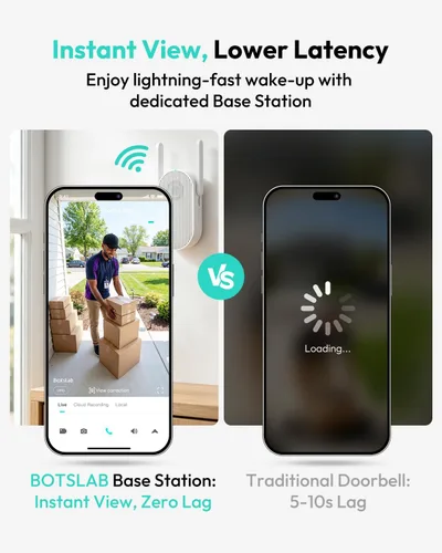 Miniatura 6 de BOTSLAB - Timbre inalámbrico con energía solar, no requiere suscripción, timbre de video 2K con vista de la cabeza a los pies, detección